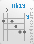 Chord Ab13 (4,x,4,5,6,6)